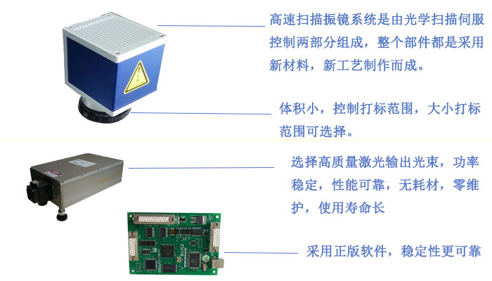 激光打标机核心部件介绍